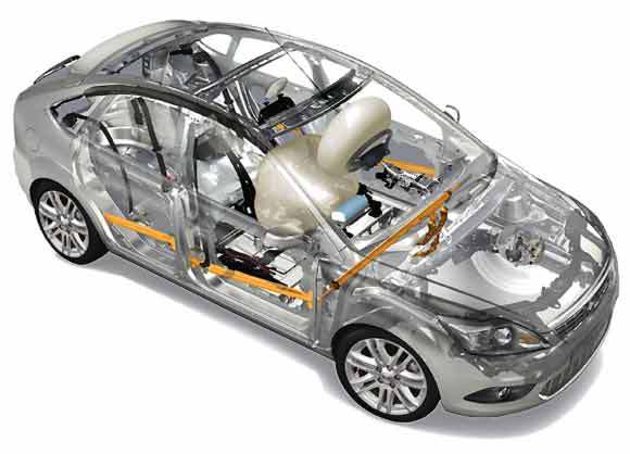 Ford-Focus-airbags-segurança