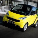 Smart-Fortwo-Brazilian-Edition