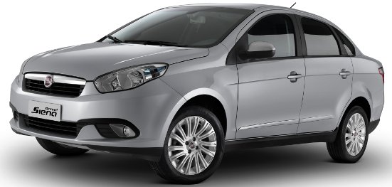 Fiat Grand Siena