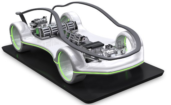 Schaeffler+eSolutions