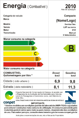 Alta Roda – Timidez conveniente