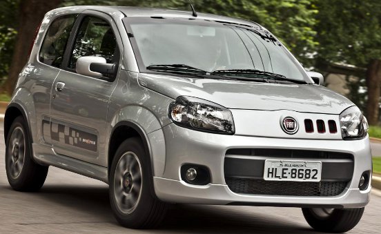 Enquanto Fiat fecha na liderança e Renault comemora crescimento, venda de importados cai 35,2% em 2012