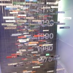 BMW Museum – Renato Parizzi