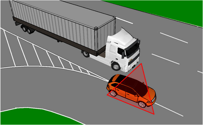 Cuidado com o acesso a rodovidas!