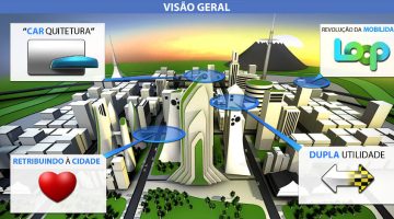 Cidade dos sonhos carro