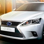 Lexus-CT-200h-2-14-Brasil-Eco-Luxury