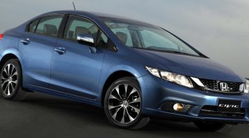 Honda-Civic-LXR-2015-Brasil-visual-rodas
