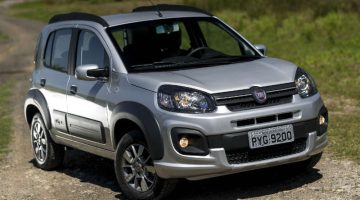 Foto do Fiat Uno Way 1.0 2017