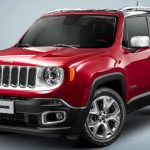 Jeep Renegade Limited