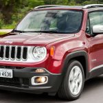 Jeep Renegade Limited 2017