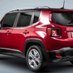 Jeep Renegade Limited 2017 automático