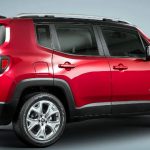 Jeep Renegade Limited 2017 1.8 flex