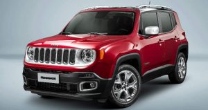 Jeep Renegade Limited