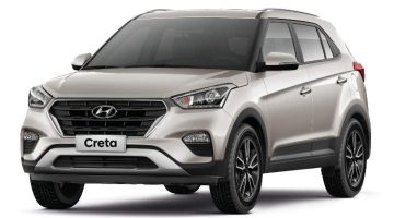 Foto do Hyundai Creta Prestige