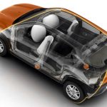 Renault Kwid Intense 2018 airbags