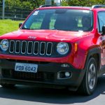 Jeep Renegade Sport 2018 automático