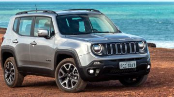 Jeep Renegade Limited 2019