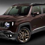 Jeep Renegade Limited 2020