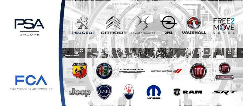 Fernando Calmon – FCA e PSA e a pergunta sem resposta