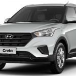 Hyundai Creta Action 2021