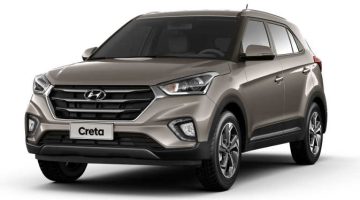 Hyundai Creta Limited 2021