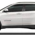 Jeep Compass Longitude diesel 2021