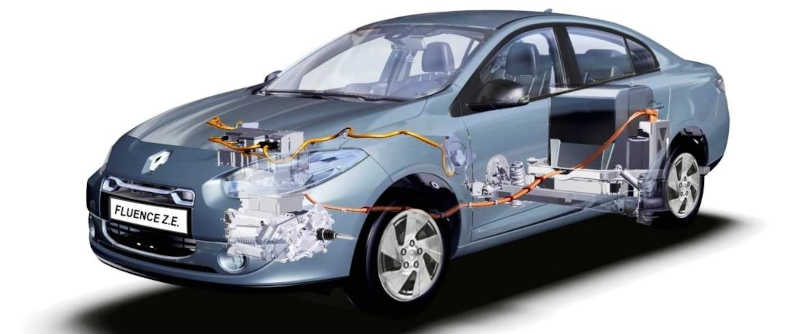 Renault Fluence ZE