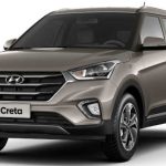 Hyundai Creta Limited