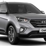 Hyundai Creta Limited 2021