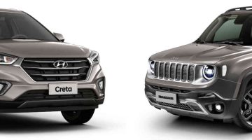 Hyundai-Creta-Limited-Jeep-Renegade-Limited-2021