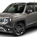 Jeep Renegade Limited