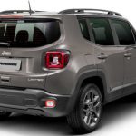 Jeep Renegade Limited 2021