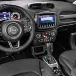 Painel do Jeep Renegade Limited