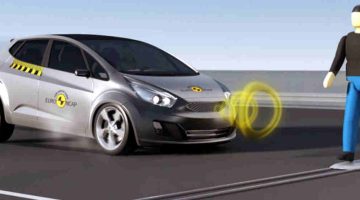 Foto de capa da Euroncap com um teste de frenagem de emergência