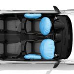 Foto dos airbags do Renault Kwid