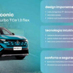 Lista de equipamentos do Renault Boreal Iconic