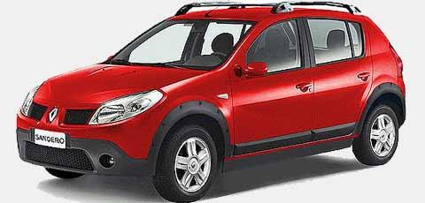 Reprodução da internet/Auto Plus Renault-Sandero-Cross-Stepway